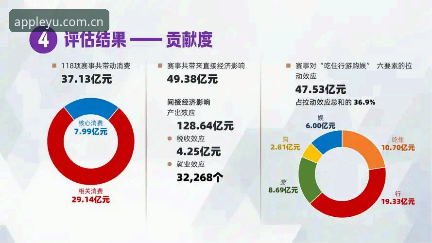 灵感简于一行棋牌赛事评估最新版 数据说话——我试用灵感简于一行棋牌赛事评估最新版的真实感受