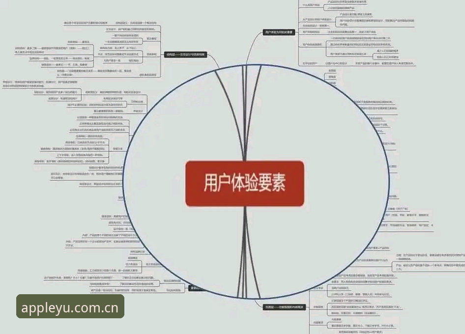 灵感简于一行数据对比 3种灵感简于一行数据对比玩法,让决策效率翻倍——乐鱼体育用户的真实体验