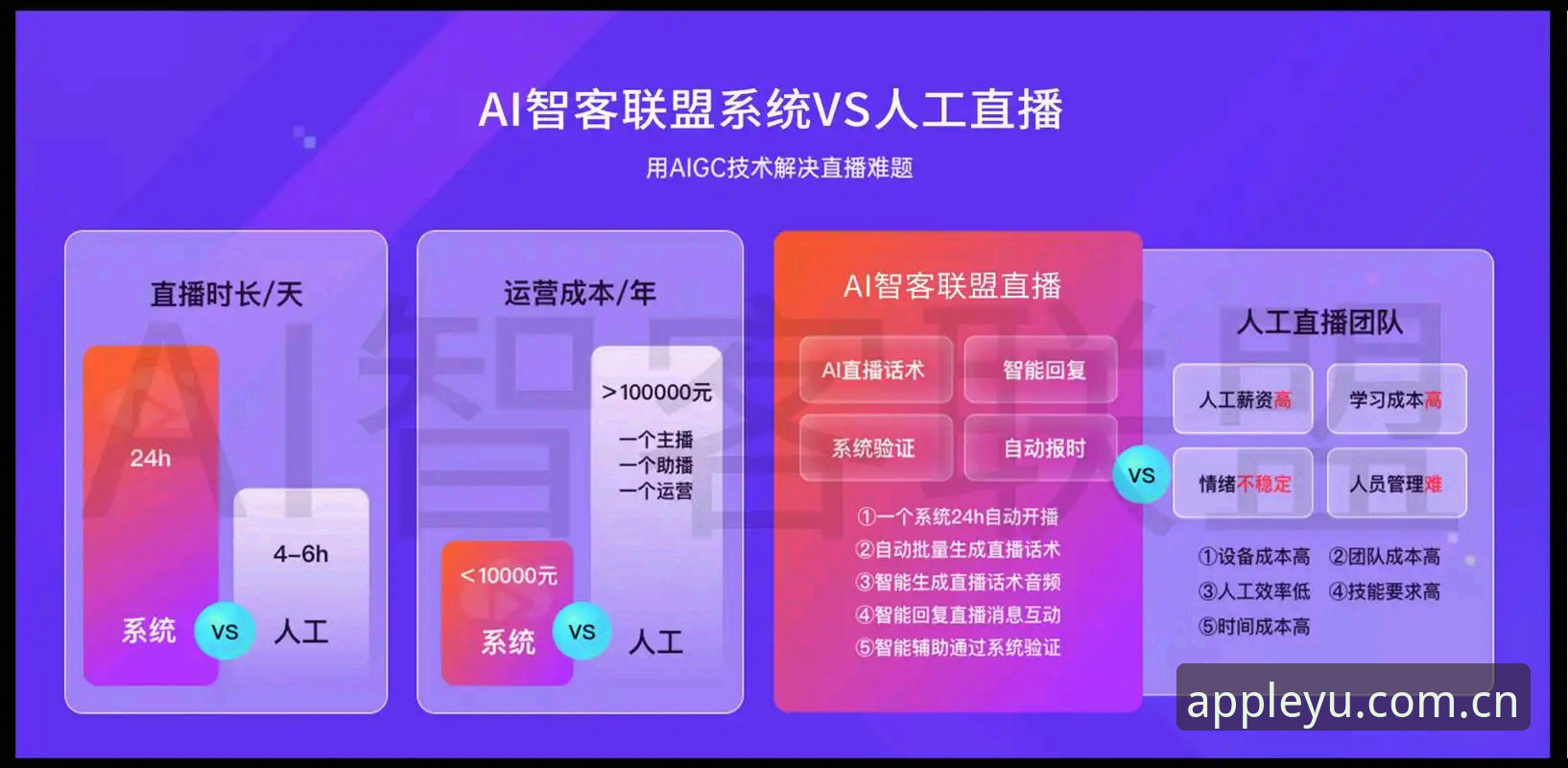 灵感简于一行直播平台替代vs传统App：哪个更适合日常使用？